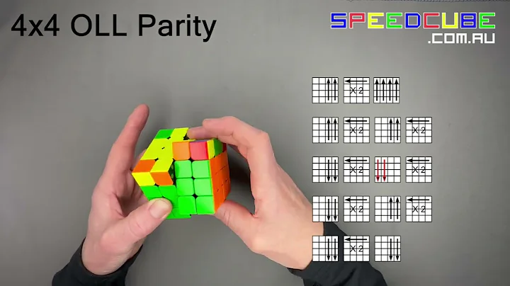 How to Solve OLL (edge) Parity on a 4x4 Rubik's cube | easy solutions