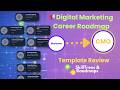 Digital Marketing Career Roadmap