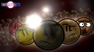 Beyond The Kuiper Belt