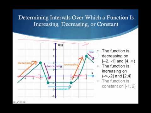 Increasing, Decreasing, Constant