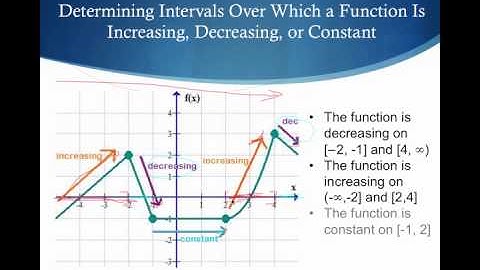 Increasing, Decreasing, Constant