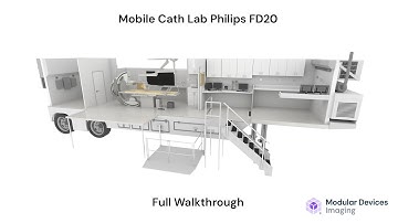 Mobile Cath Lab Philips FD20: Full Walkthrough