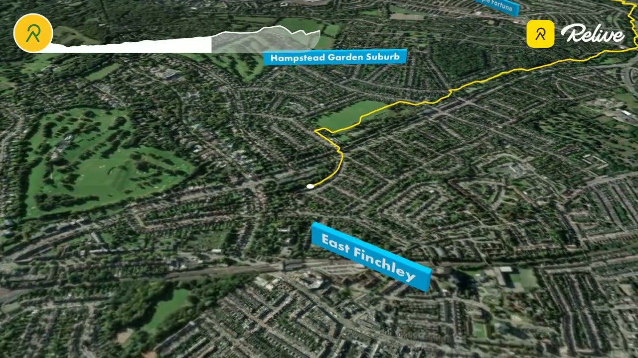 Hendon Park to Highgate