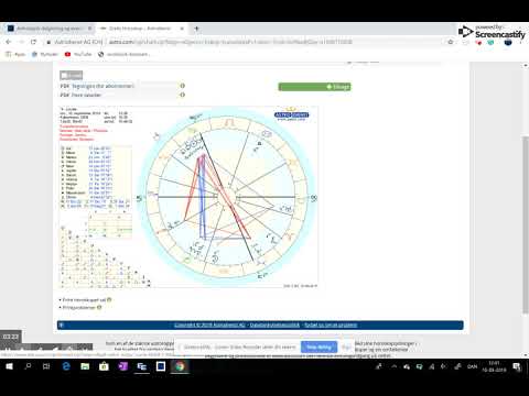 Video: Hvordan Lage Et Fødselshoroskop