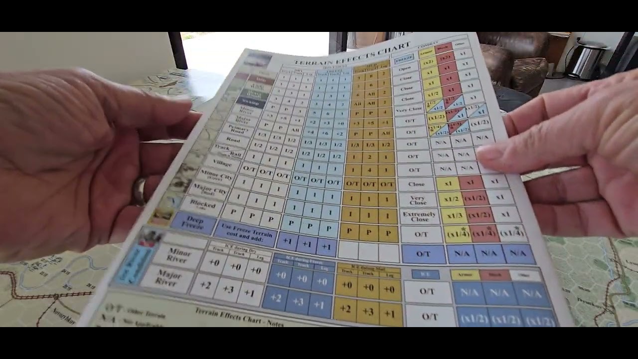 OCS, Recon that box! discuss the new stuff!