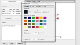 Uso del CANOCO (CANODRAW) para realizar GRAFICO Multivariado 3/4