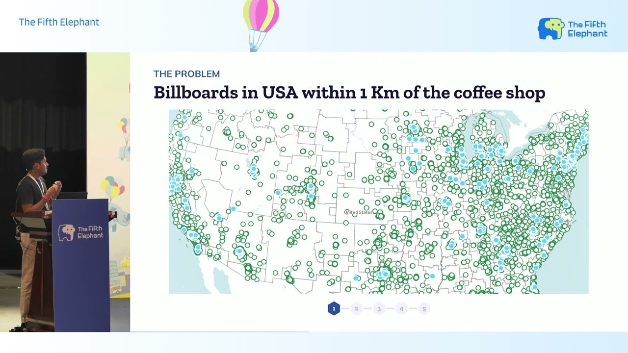 Thumbnail for Billboards near a coffee shop making proximity search fast in ClickHouse