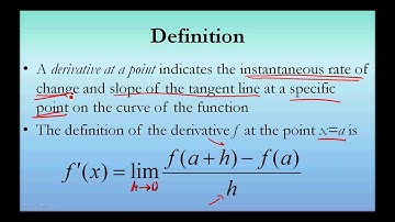 Derivative at a Point (formal definition)