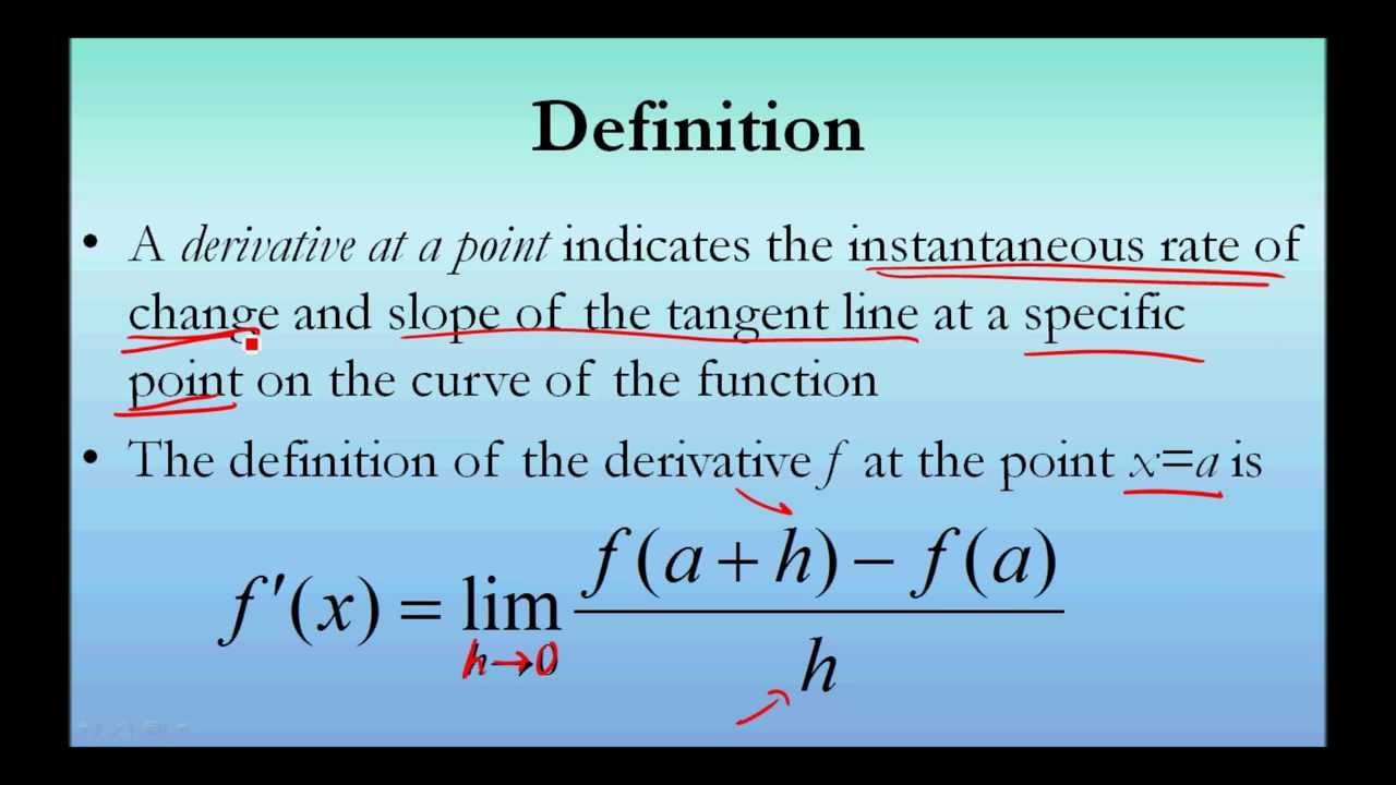Derivative at a Point (formal definition) - YouTube