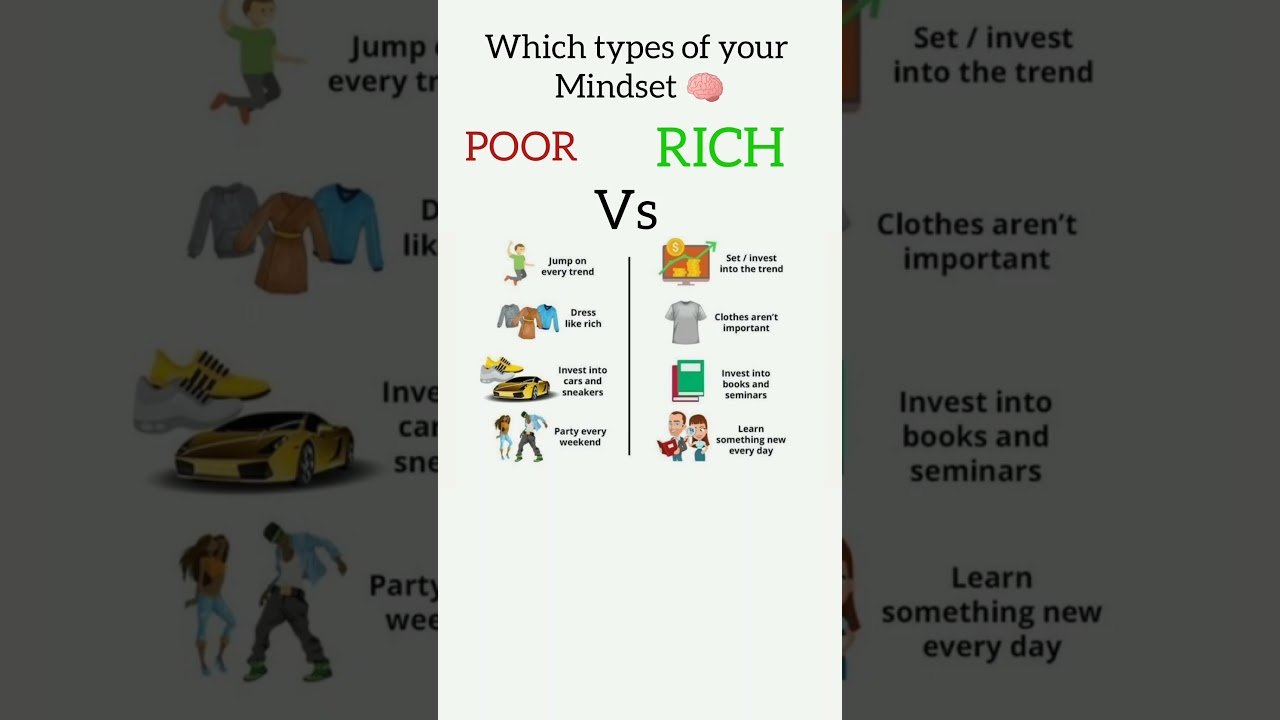 RICH Vs POOR Mindset 🧠 | Rich Mindset | Poor Mindset | SilenceToSuccess 