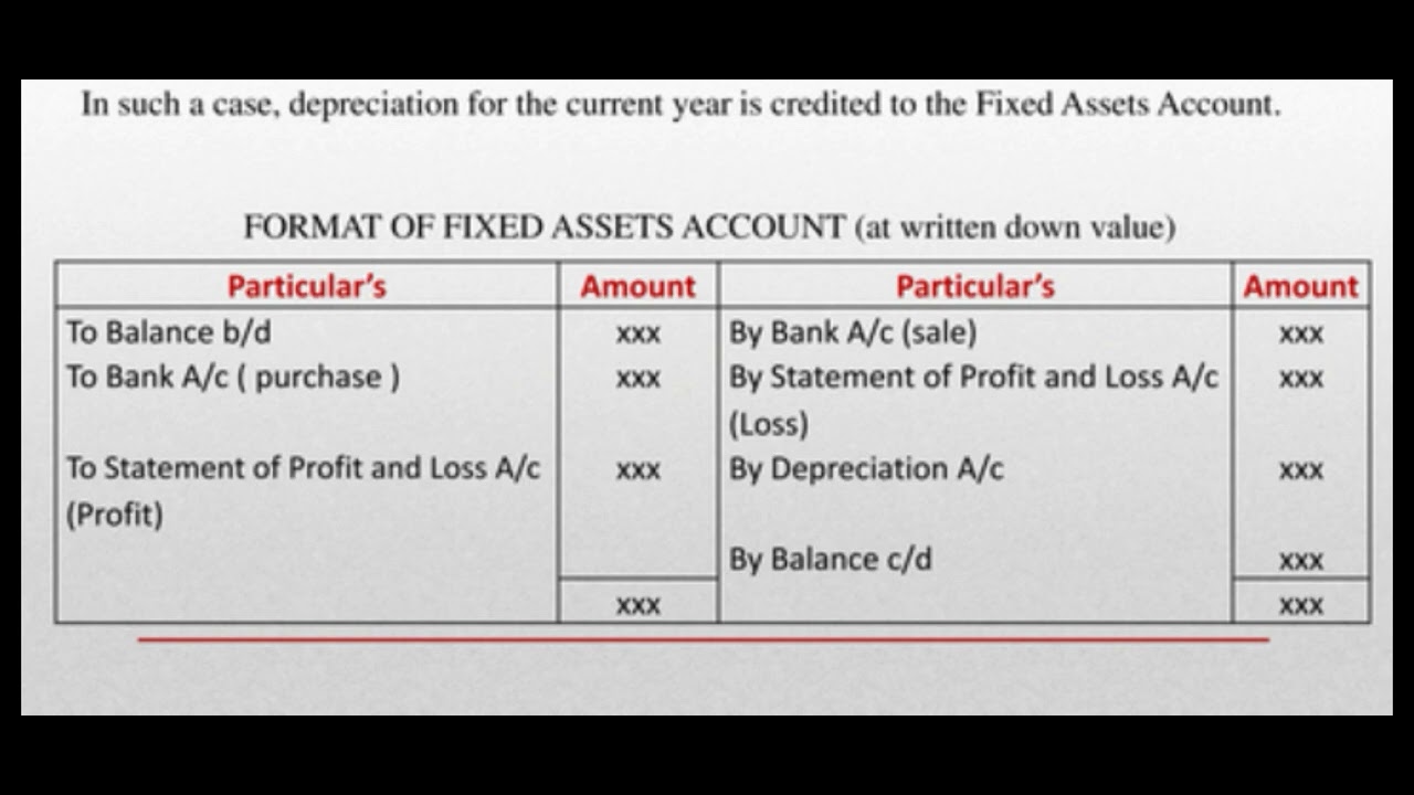 Cash Flow Statement part 3 ll Fixed Assets A/c format XII CBSE - YouTube