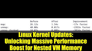 Linux Kernel Updates: Unlocking Massive Performance Boost for Nested VM Memory