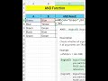 Use AND Function In Excel | AND Formula Excel | AND Condition #excel #excelformula #and #exceltips