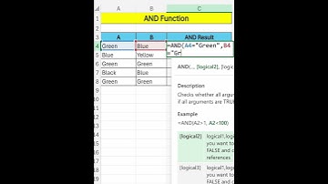 Use AND Function In Excel | AND Formula Excel | AND Condition #excel #excelformula #and #exceltips