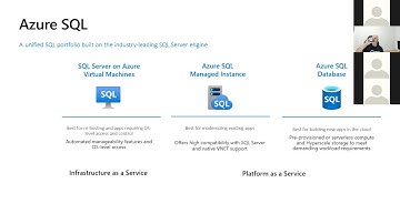 Performance Features in SQL Server Azure SQL