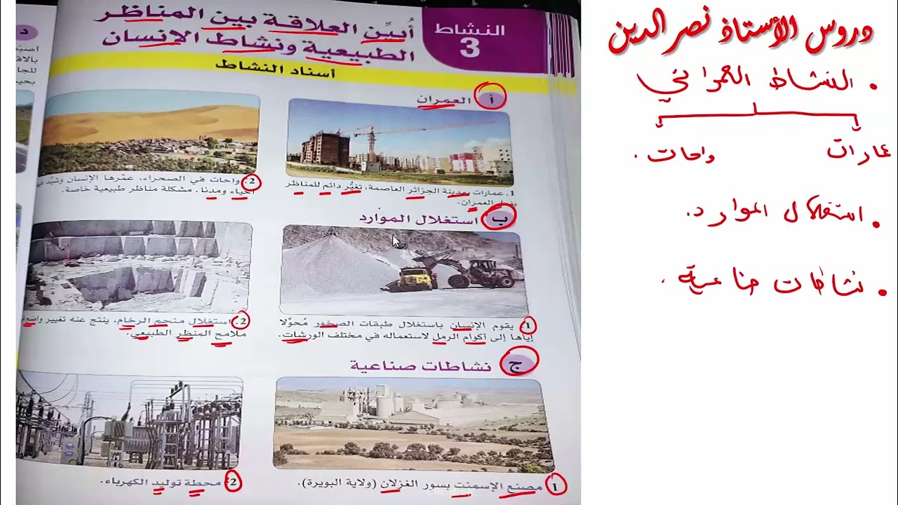 شرح درس العلاقة بين المناظر الطبيعية و نشاط الإنسان ( ص 66 و 67 من الكتاب المدرسي ) للسنة 3 متوسط