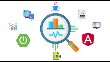 Spring Boot Actuator - Admin Dashboard Demo