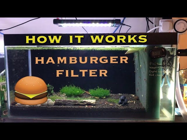 How a HMF (Hamburg matten filter) Works 