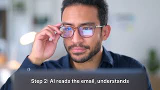 AI Email Auto-Reply Workflow for Businesses