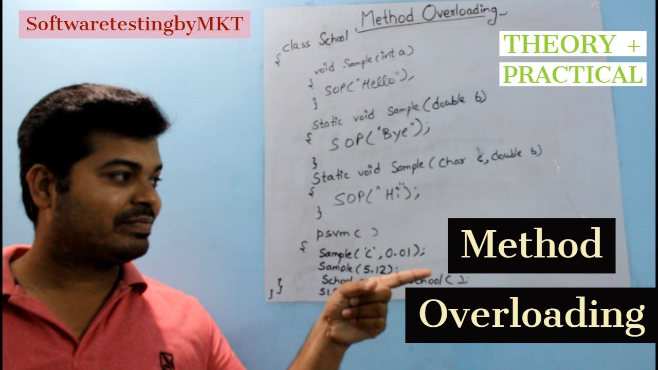 What is method overloading in Java? - Quora