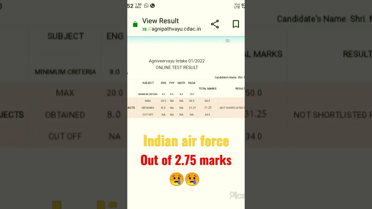 indian air force result 2022