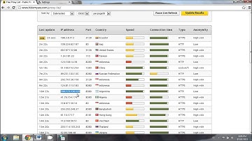 How To Set A Proxy On Google Chrome Updated (HD)