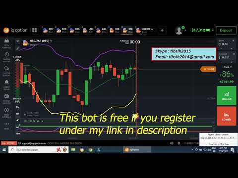 Automated Trading Software 1807$ Net profit