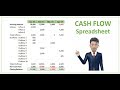 CASH FLOW SPREADSHEET - Create it in 7 minutes [Excel Template]