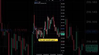 New update guys |my trading journey☕️📉 the market give me ick😅#trading #forex #tradingvlog #trader