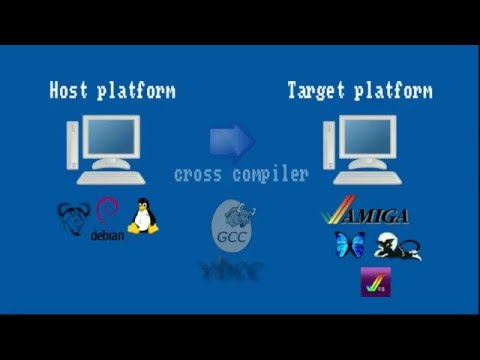 Cross Development for the Amiga with VBCC