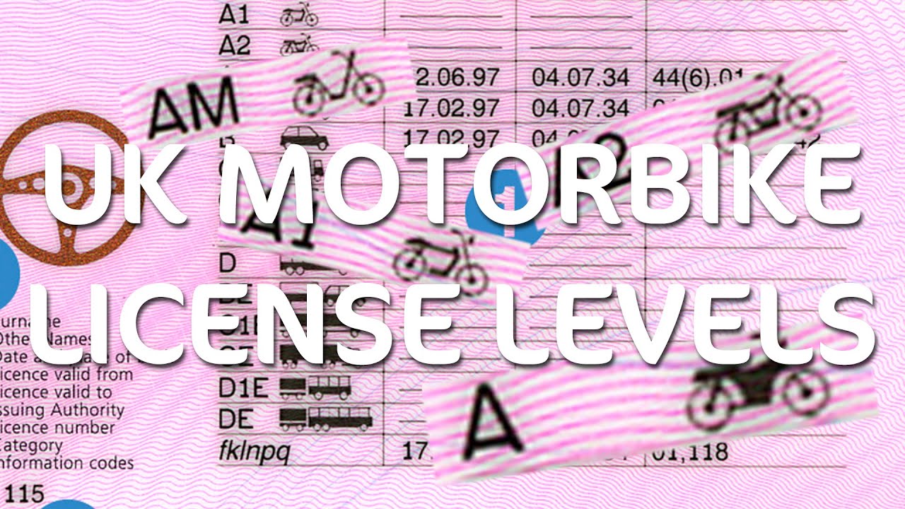 UK License levels! - YouTube