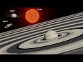 Planet rings size comparison  3d animation comparison