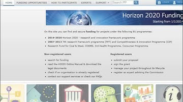 Horizon 2020 - SME Instrument explained