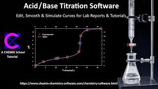 Acid-Base Titration Software Tool for Chemistry
