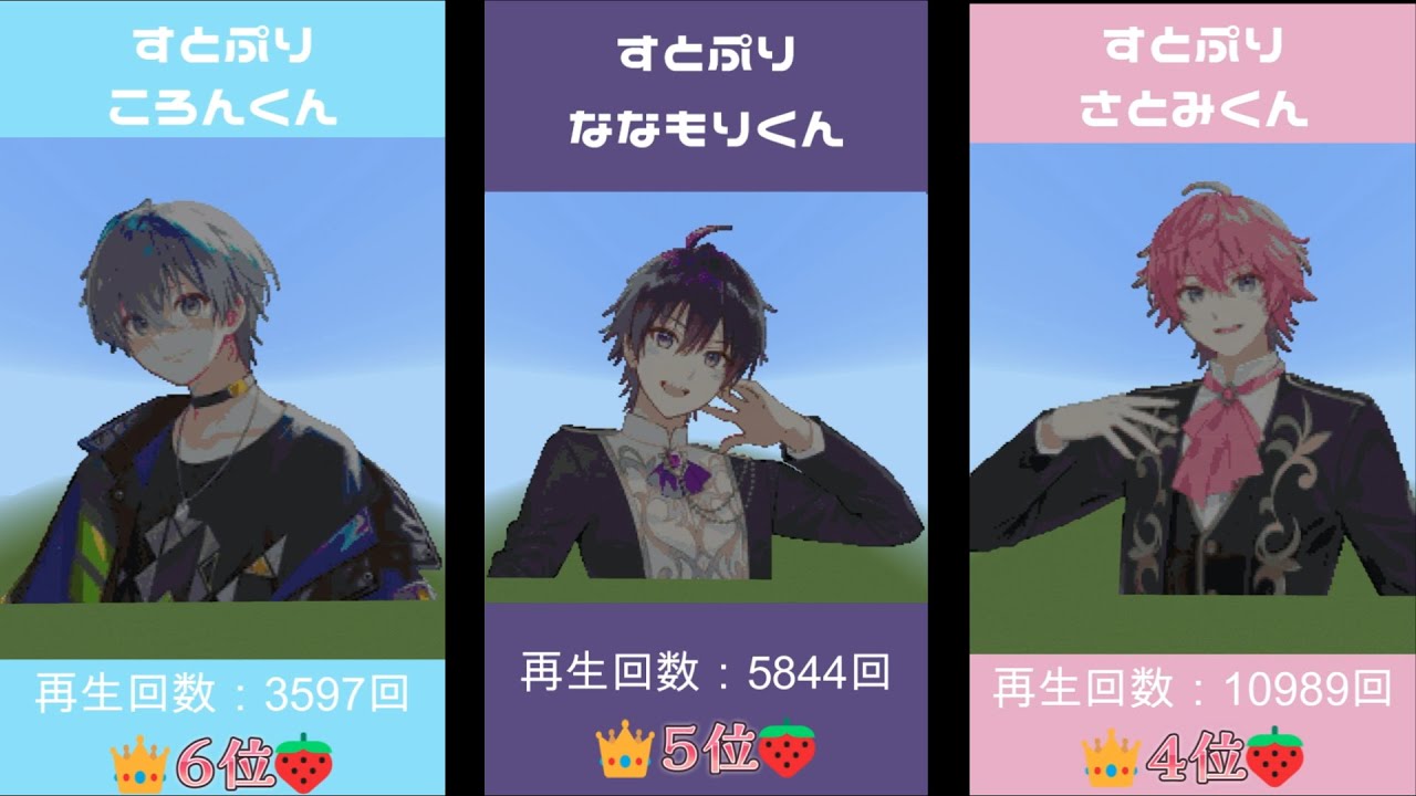 活動歴および当時の関連ビジュアル記録