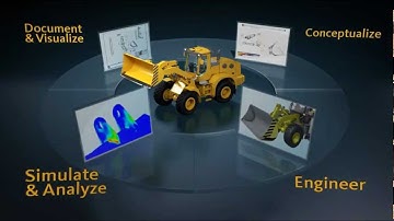 product-design-suite-2014-overview-video