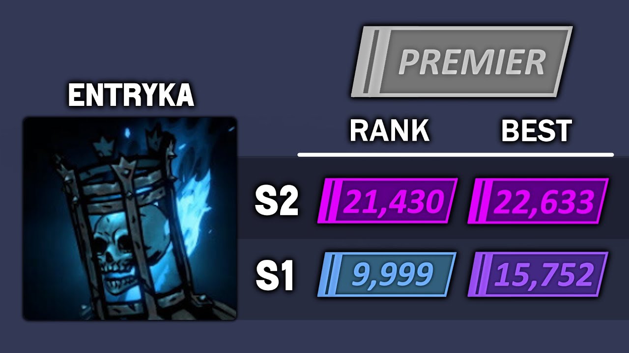 This Is Such A Strange Case...