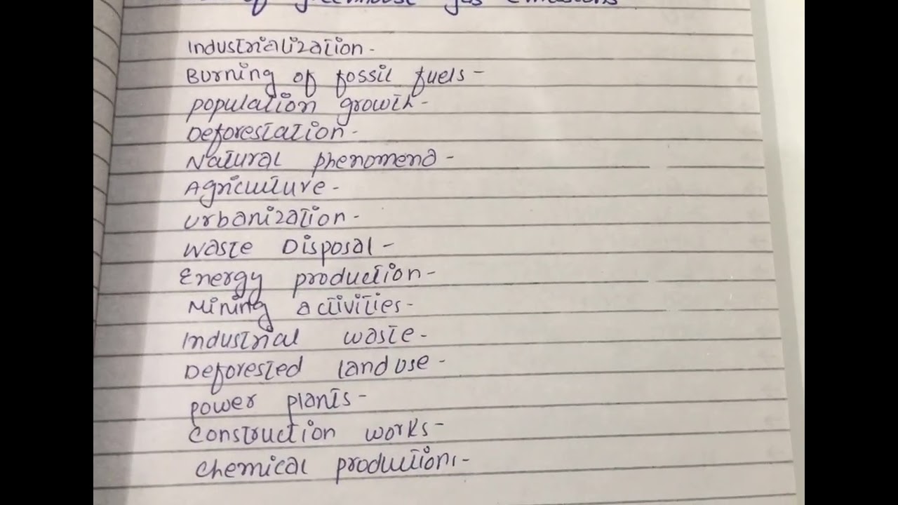 Topic: Cause Of greenhouse gas emissions 