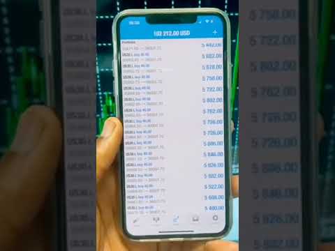 forex billionaire Ea | forex auto trade bot Turning $600 to $100K Day Forex trading market forex EA