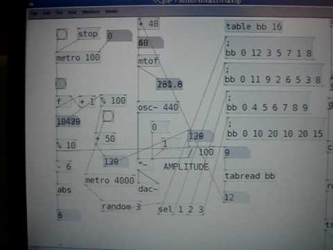 PureData Workshop day3 學生的練習