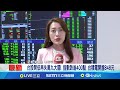 美中貿易戰升級