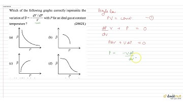 Which of the following graphs correctly represents the variation of `beta=-(dV//dP)/V` with P fo...