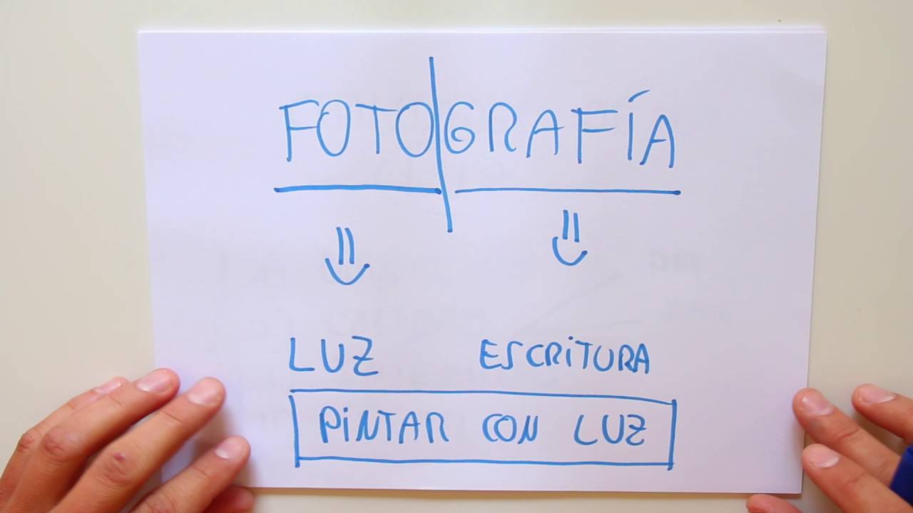 Entender la Luz YouTube