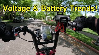 Ebike Trends On Voltage And Batteries!
