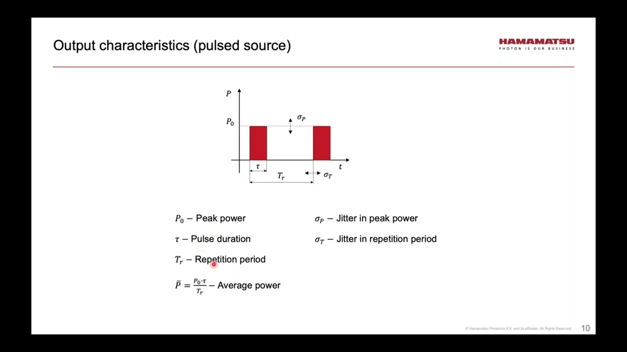 The Laser Driven Light Source:  Theory, Practice, and Applications