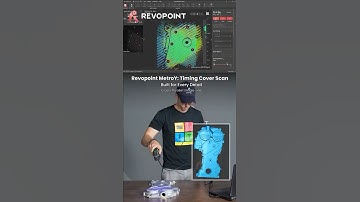MetroY: Engine Timing Cover, 3 Modes for Every Need #Revopoint