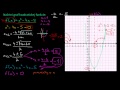 Matematika | SŠ.06 | Načrtni Graf Kvadratickej Funkcie