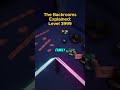 The Backrooms Explained: Level 3999