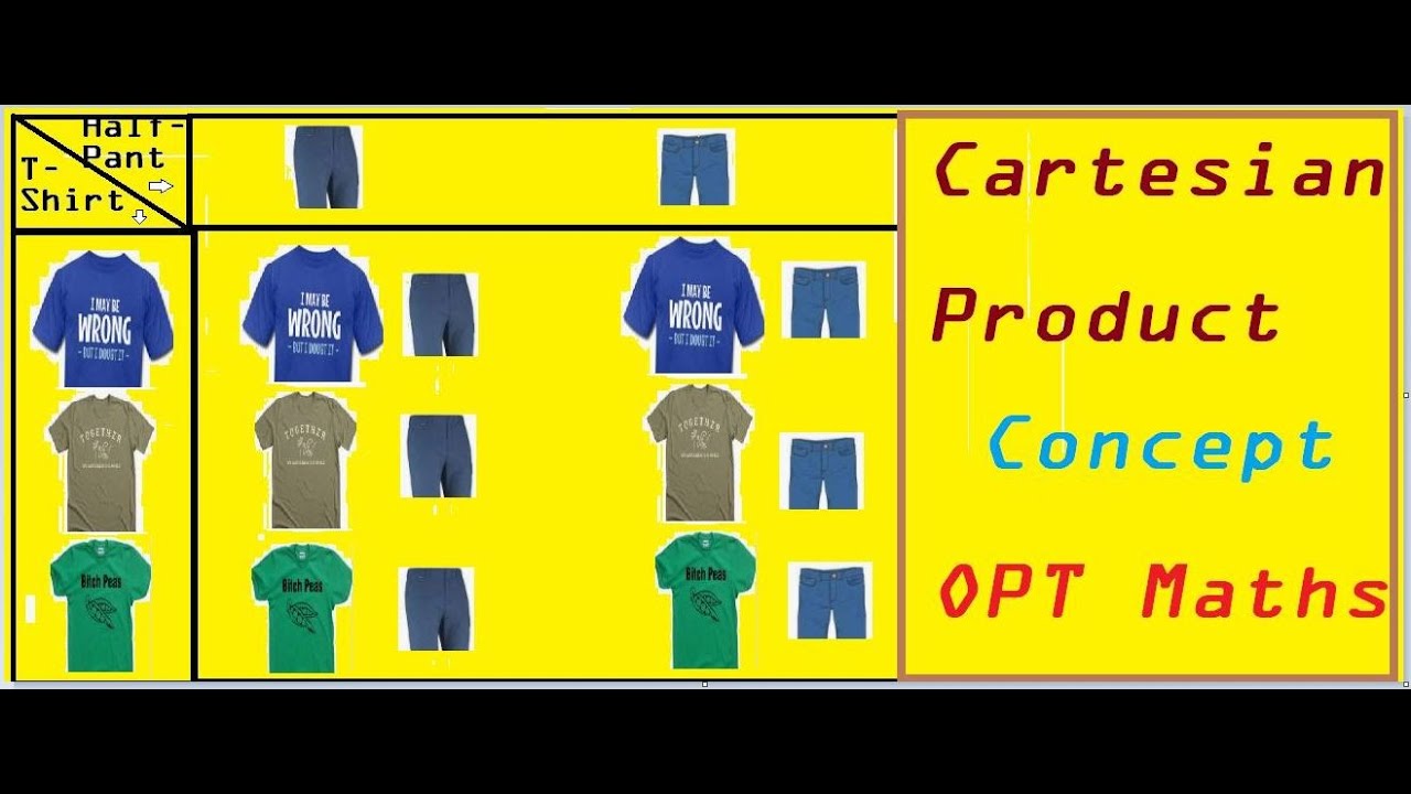 cartesian-product-concept-problems-opt-maths-youtube
