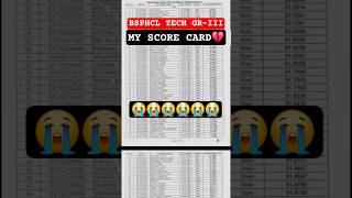 BSPHCL TECH GR-III RESULT 2025 ✅ | मेरा SCORE CARD 😭💔